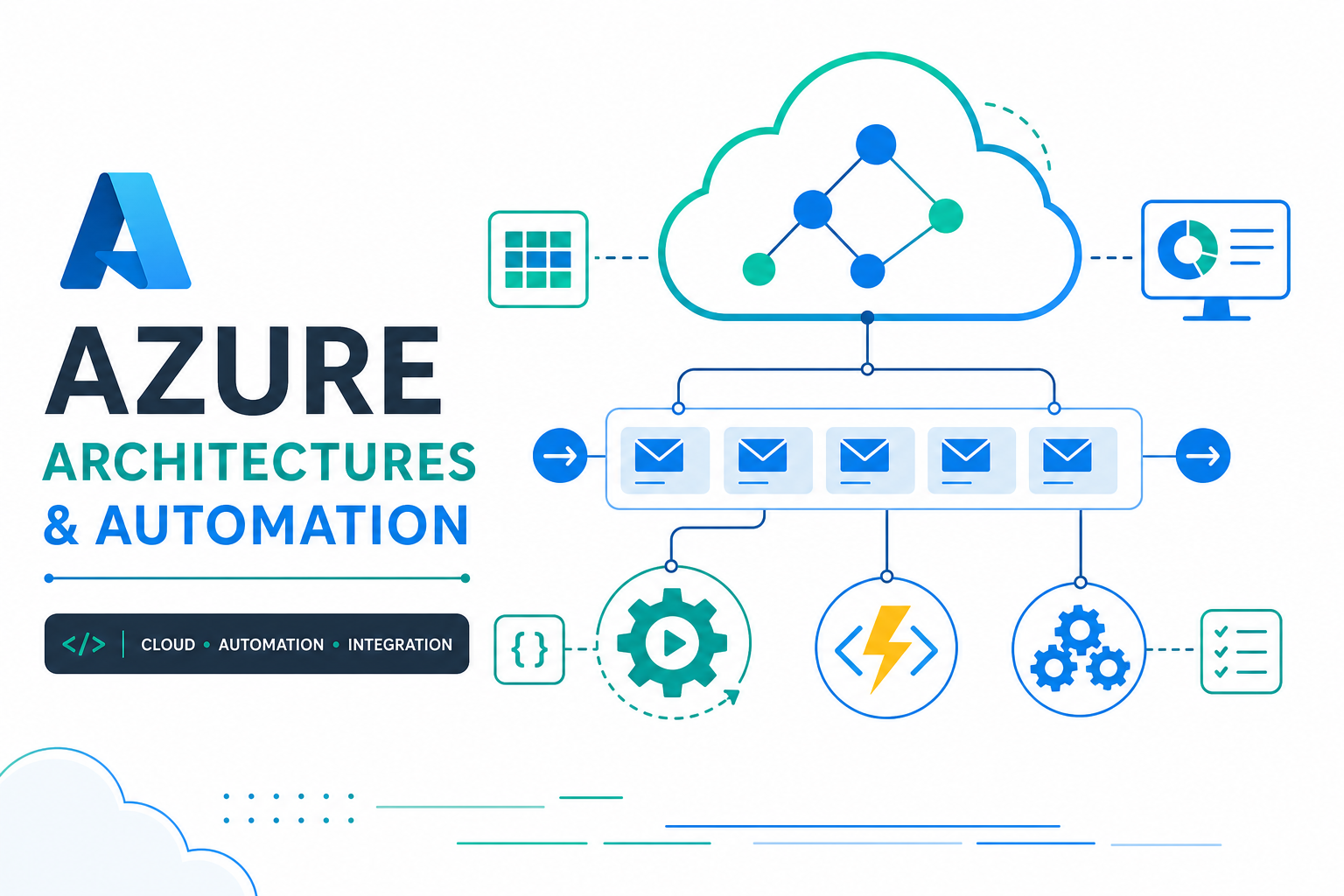 Categoria di guide su architetture e automazione su Microsoft Azure