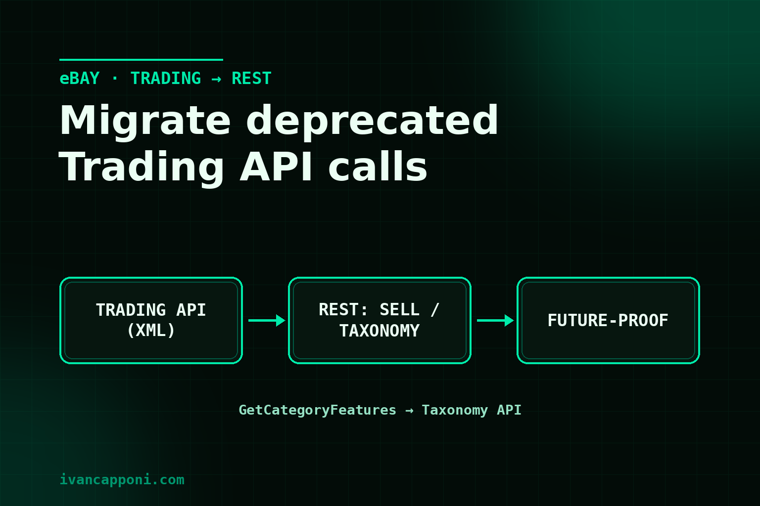 Mapping eBay's deprecated Trading API calls to the REST APIs